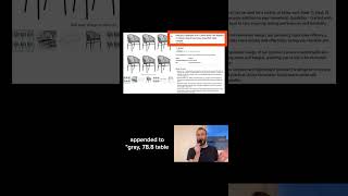 Search engines are being deluged with AI-generated text