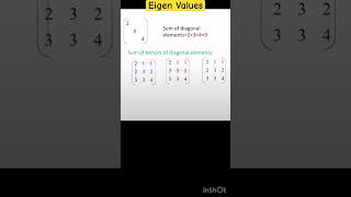 Eigenvalue calcultion made simple🔥Part 1 #eigenvalues #eigenvalue #secondyearengineeringmaths