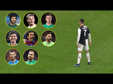 Cristiano Ronaldo vs Legendary Goalkeepers