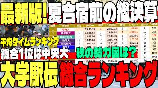【大学駅伝2026】圧倒的1位は中央大！夏合宿直前の大学駅伝・最新平均タイム徹底分析！皆さんが秋に期待する大学はどこ？