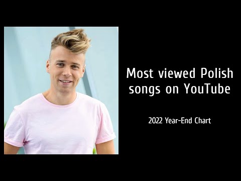 Most Viewed Polish Songs on YouTube - 2022 Year-End Chart