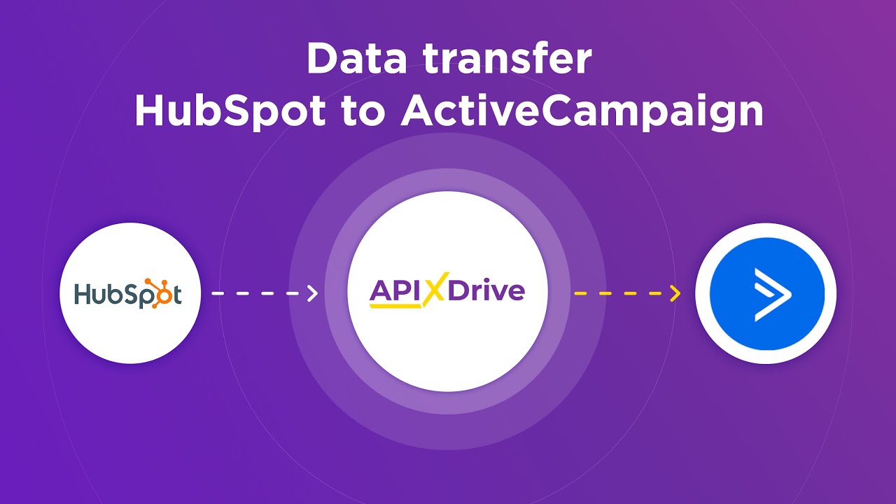 How to Connect Hubspot to ActiveCampaign (deal)