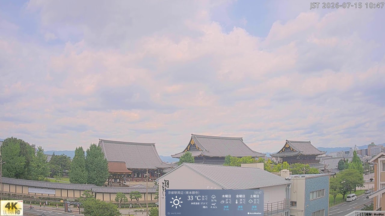 Live webcam view of Higashi Honganji West Sky View