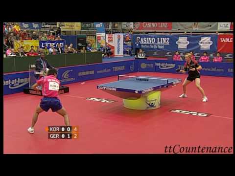 World Team Cup: Joo Se Hyuk-Christian Suß