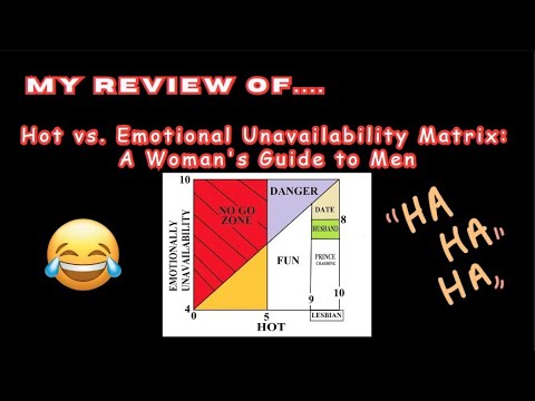 My Review of: Hot Emotional Unavailability Matrix - A Woman's Guide to Men