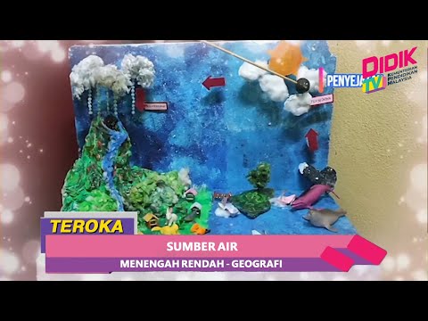 Teroka (2021) | Menengah Rendah : Kelestarian Global - Geografi - Sumber Air