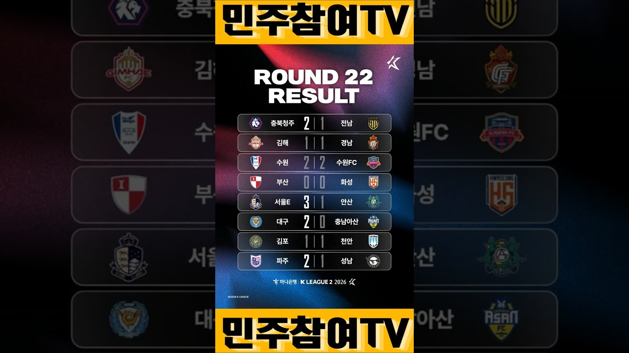 2026 K리그2 프로축구 22R 결과