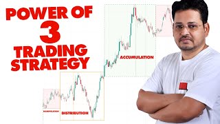 ICT AMD Trading Strategy Indicator | Accumulation Manipulation Distribution Model to Trade Like Pro