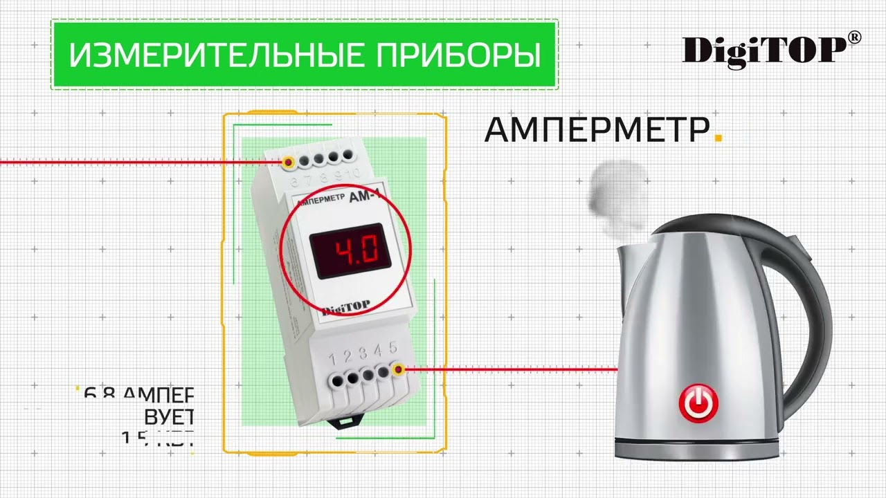 Цифровой амперметр на DIN-рейку DigiTOP AМ-1 (внешний ТТ)