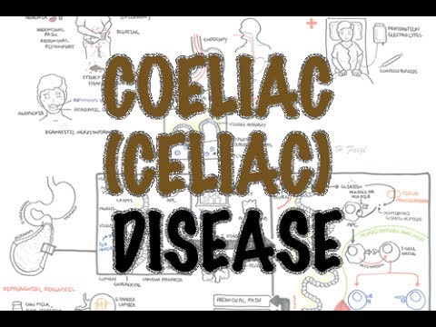 Celiakia (choroba trzewna)