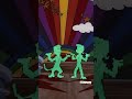 Scooby Doo Goes Hollywood