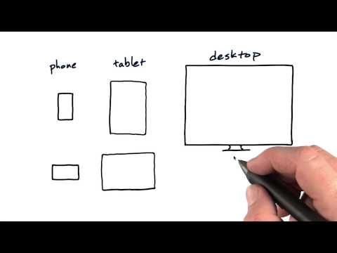 Welcome Mobile Web Development