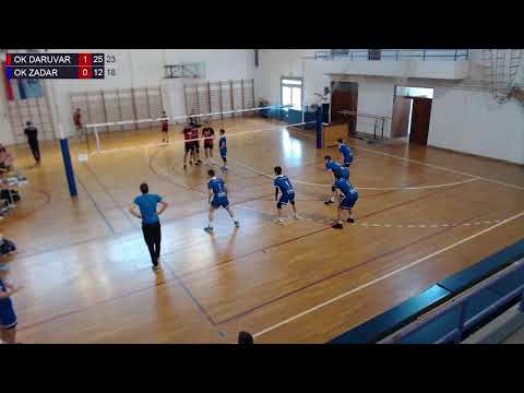 30.4.2022., PH ML. KADETI, ČETVRTFINALE, OK DARUVAR - OK ZADAR