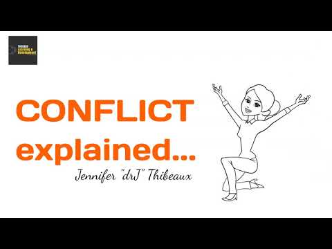 Thomas-Kilmann Conflict Model Explained