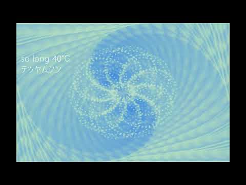 オリジナルソングの編曲します イメージ1