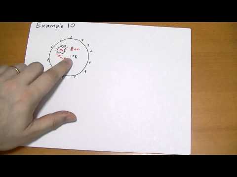 Introduction Introduction to Electrodynamics