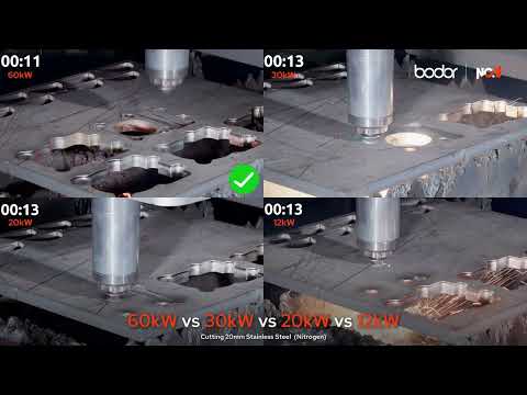2026 BODOR P4 60KW 6' X 13' FIBER LASER Laser Cutters | Maurice Cohen (2)