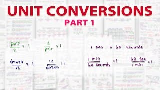 Dimensional Analysis Unit Conversions on the MCAT