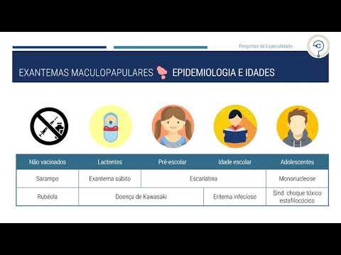 Doenças exantemáticas - tema A - PNA2021