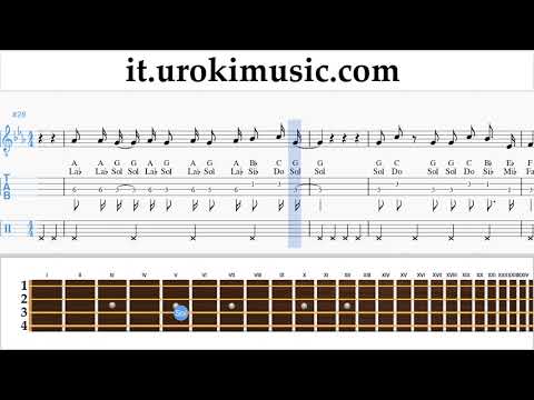 Lezioni di Banjo (Tenore Irlandese) Camila Cabello - Real Friends Tutorial Spartito um-i276