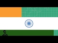 Independence Day Special 15 August 2017 30 Second Whatsapp Status Video