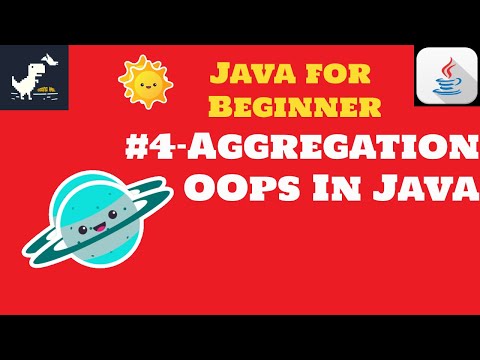 4 What Is Aggregation In Java Oops Object Oriented Programming Coding Rail