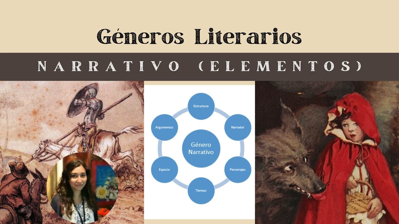 Facultad 2025. Especialidad Literatura. Parte 2. Géneros literarios