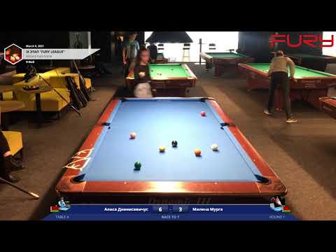 FURY League in Belarus - Stage IX - Алиса Дианисевичус vs Милена Мурга