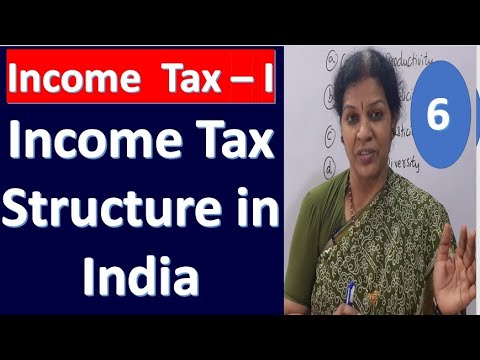 1 Introduction of Income Tax Income Tax Subject