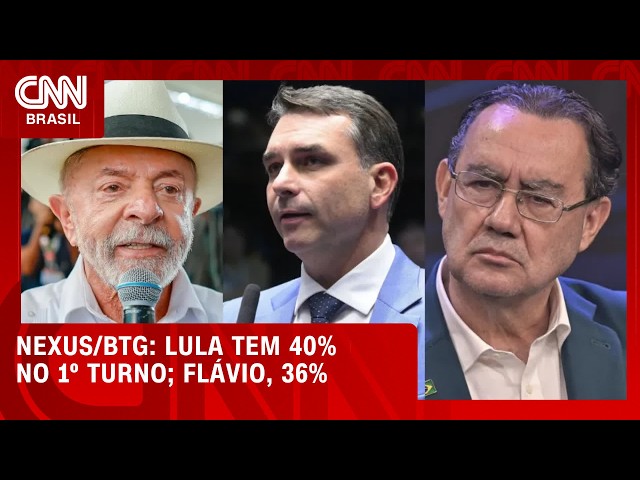 Nexus/BTG: No 1° turno, Lula tem 40%; Flávio, 36% e Cury, 7% |  LIVE CNN