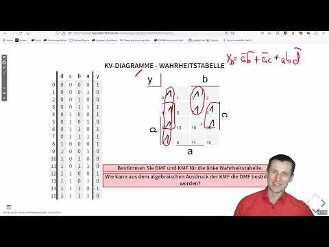 Digitaltechnik - 6.6 - KV Diagramme - KMF