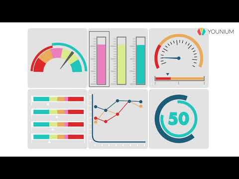 Quinyx - Customer Success Story