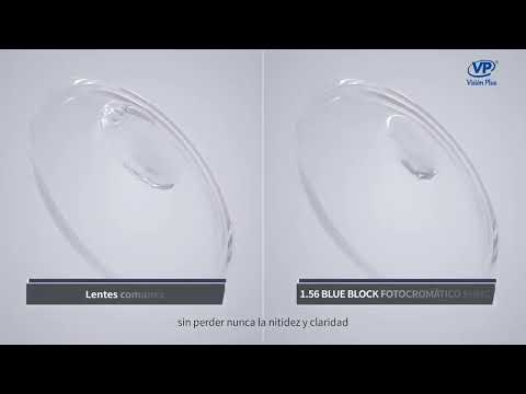 1.56 BLUE BLOCK FOTOCROMÁTICO RETURN SHMC 2