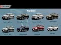 Kia Carens 2022 vs Competition | XL6 vs Ertiga vs Marazzo vs Innova vs Alcazar vs XUV700 | CarWale