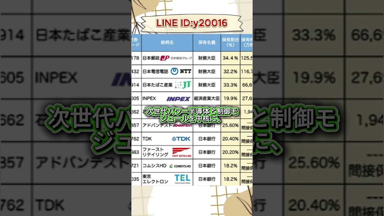 YouTubeサムネイル