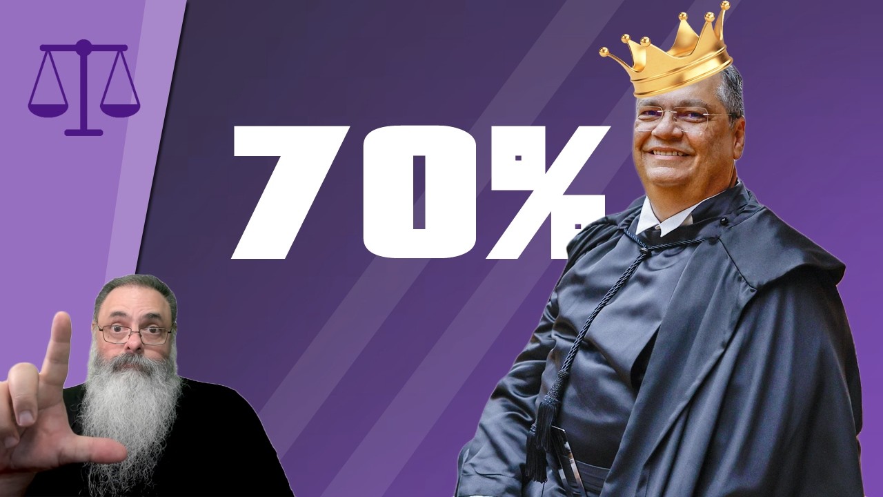 DINO é o REI dos PENDURICALHOS: disse que ia ACABAR com ELES, acabou AUTORIZANDO 70% ACIMA do TETO