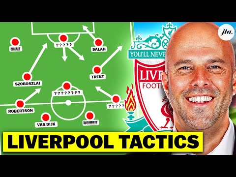 How Liverpool Setup Under Arne Slot.