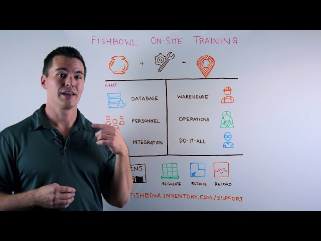 how much does fishbowl inventory software cost how much does fishbowl inventory software cost