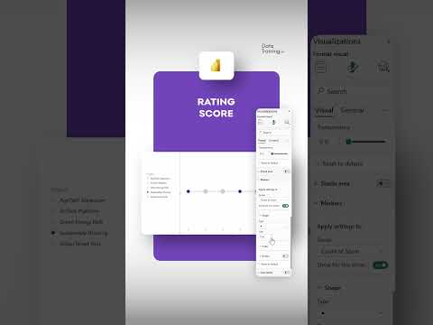Power BI Tips: Visualize Your RATING Score Easily