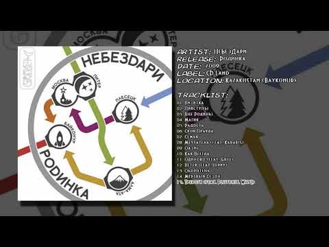 НеБезДари - Тревоги (feat. Plutoniy, WhyL)