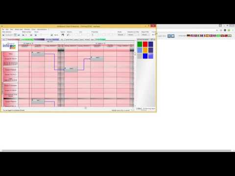 infoBoard BusinessController Wertstrom Analyse (VSM)