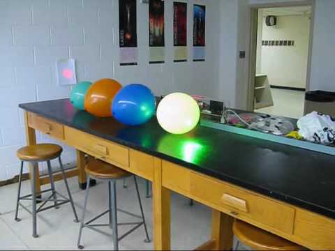 Balloons laser death row