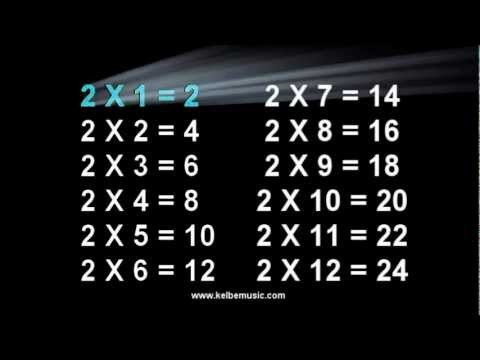 2 Times Table Song - Multiplication Memorization