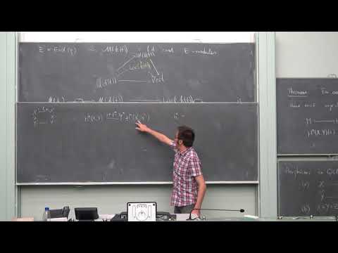 Peter Jossen (ETH Zürich): Galois groups and Motivic Fundamental groups. Part 3