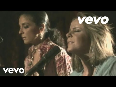 Despues De Ti - Pandora