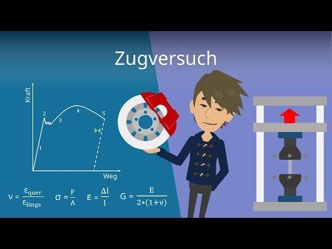 Zugversuch in der Werkstoffprüfung