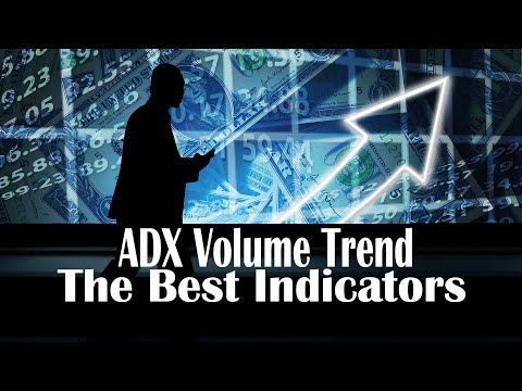 A Twist on a Classic Gets Good Results ADX Volume Trend Indicator Testing