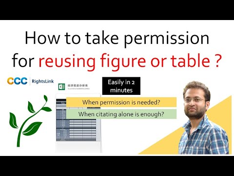 How to EASILY obtain permission to reuse figures and tables from published research articles?