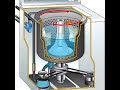 How To Work Washing Machine Inside 3D Animination Video
