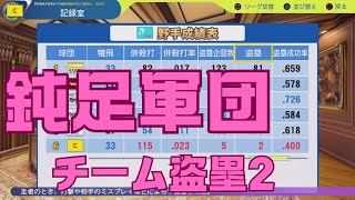 #12 中南米出身選手のみでペナントを制す パワプロ2024 実況